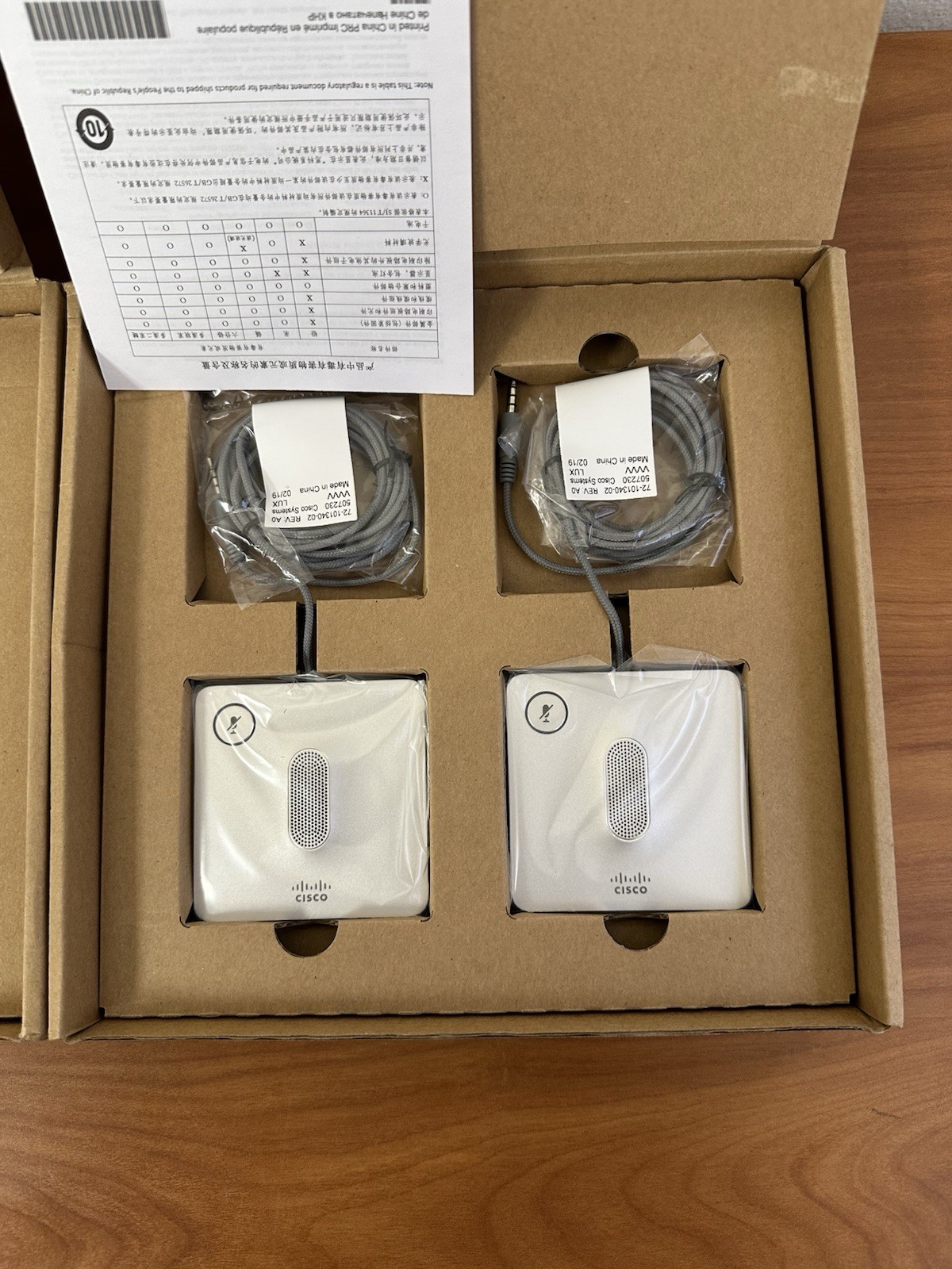 Lot of 2 New Open-Box Cisco CP-8832-MIC-WIRED Cisco 8832 Microphone Kit