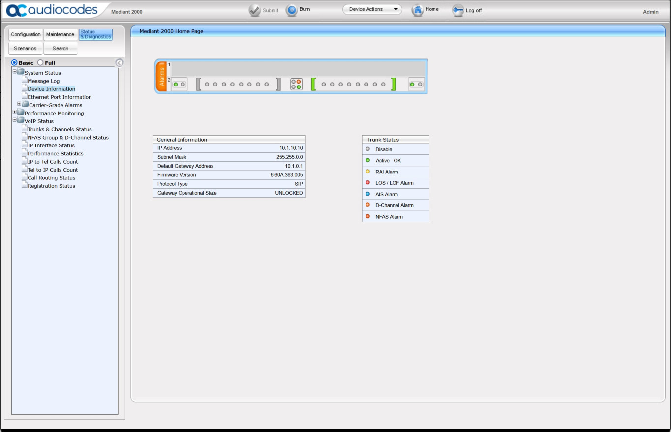 AudioCodes mediant 200