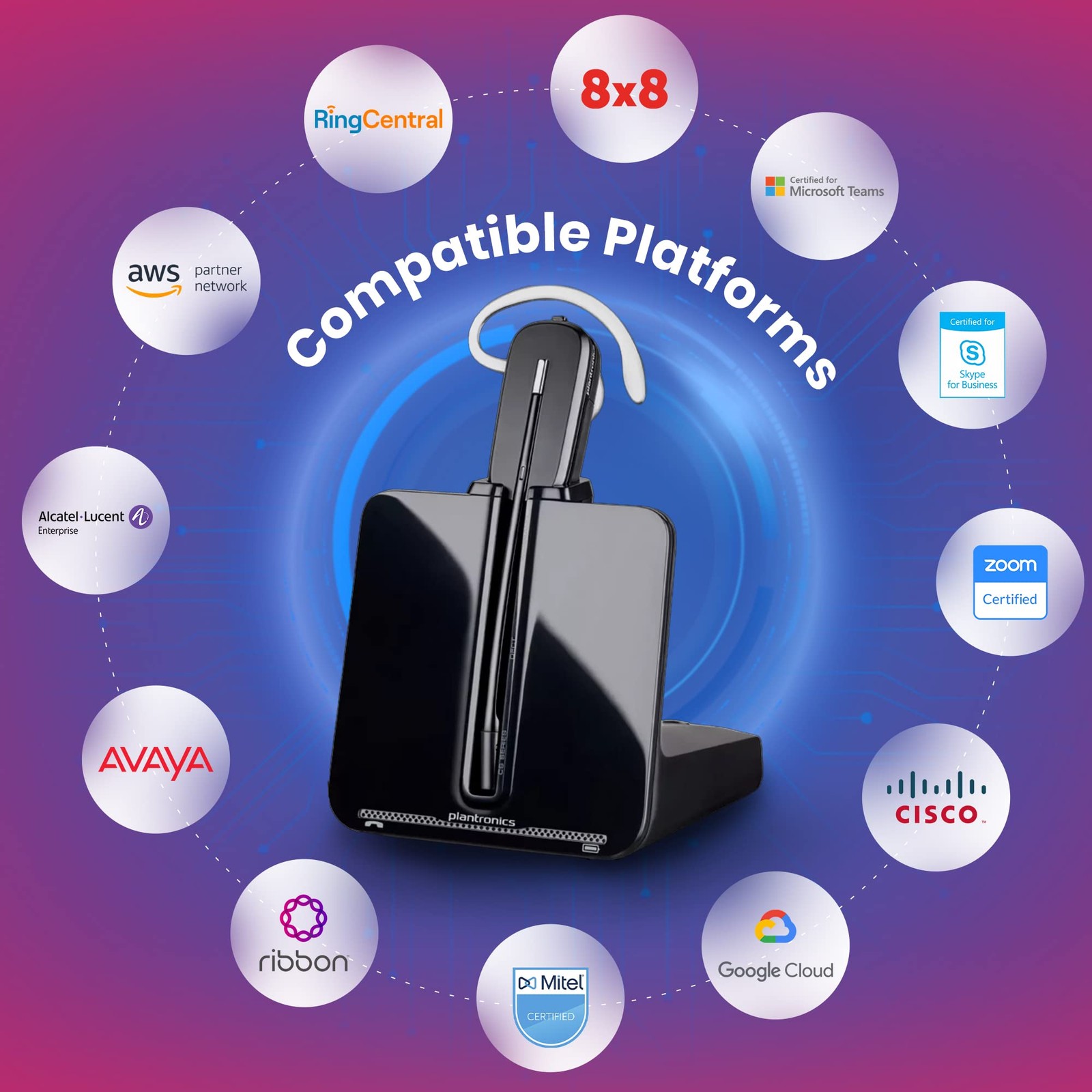 Global Teck Plantronics Compatible Wireless Headset Bundle EHS for Grandstream