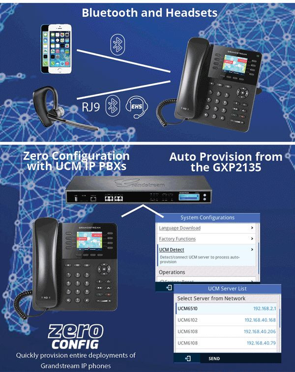 Bundle of 20 Grandstream GXP2135 NEW – Shipping to Canada Paid by Customer